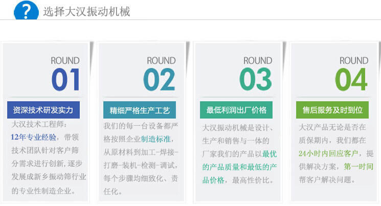 大漢振動(dòng)篩優(yōu)勢(shì)：1，自身技術(shù)研發(fā)實(shí)力。2，精細(xì)嚴(yán)格生產(chǎn)工藝。3，產(chǎn)品性交比高。4，售后服務(wù)到位。