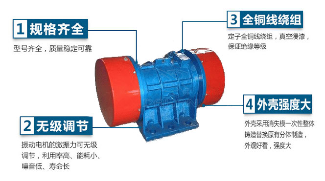 VB振動電機特點：1，規(guī)格齊全：型號齊全，質量穩(wěn)定可靠。2，無極調節(jié)：振動電機的激振力可無極調節(jié)，利用率高，能耗小，噪音低，壽命長。4，外殼輕度大：外殼采用消失模一次性整體鑄造替換原有分體制造，外觀好看，強度大。