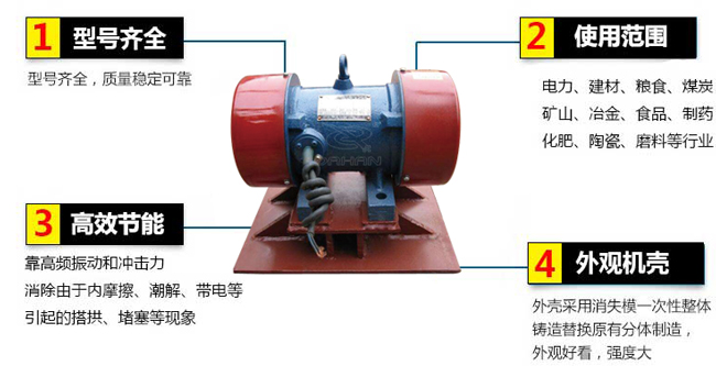 lzf倉(cāng)壁振動(dòng)器：1，型號(hào)齊全：型號(hào)齊全，質(zhì)量穩(wěn)定可靠。2，適用范圍：電力，建材，糧食，煤炭，礦山，冶金，食品，制藥，化肥，陶瓷，磨料等行業(yè)。3，高效：靠高頻振動(dòng)和沖擊力消除由于內(nèi)摩擦，潮解，帶電等引起的塔供，堵塞等現(xiàn)象。4，外觀機(jī)殼：外殼采用消失模一次性整體鑄造替換原有分體制造，外觀好看，強(qiáng)度大。