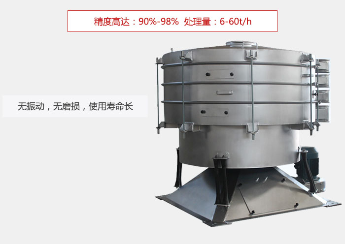 無振動(dòng)，無磨損，使用壽命長