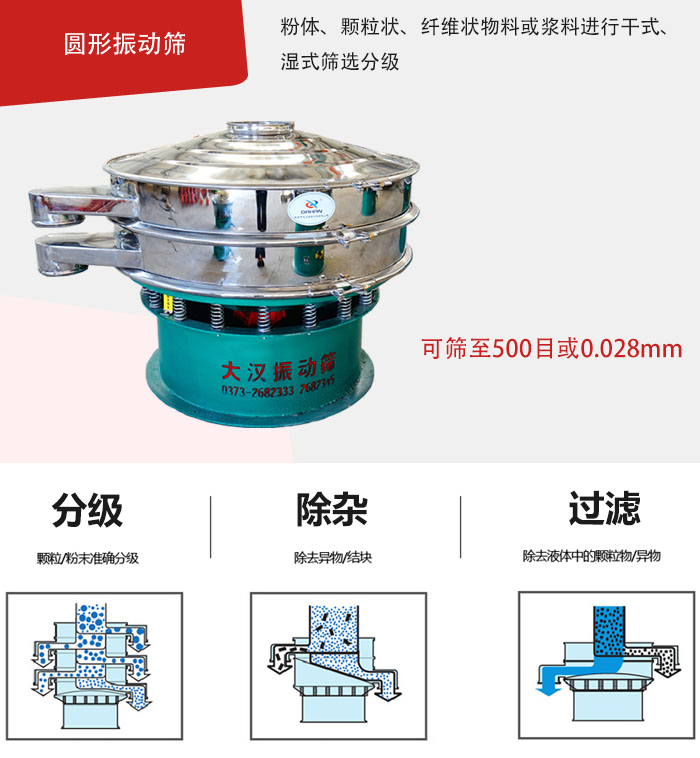 整體為圓形，處理量大,無清理死角