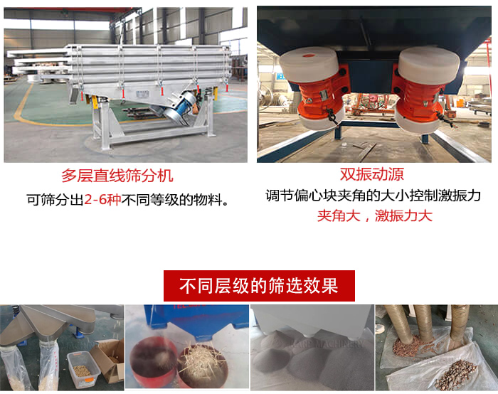 直線篩選機(jī)材質(zhì)：碳鋼，全不銹鋼，不銹鋼+碳鋼展示圖。
