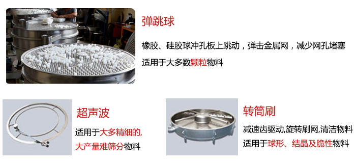 食品搖擺篩：彈跳球，超聲波裝置，轉(zhuǎn)筒刷，等清網(wǎng)裝置展示圖