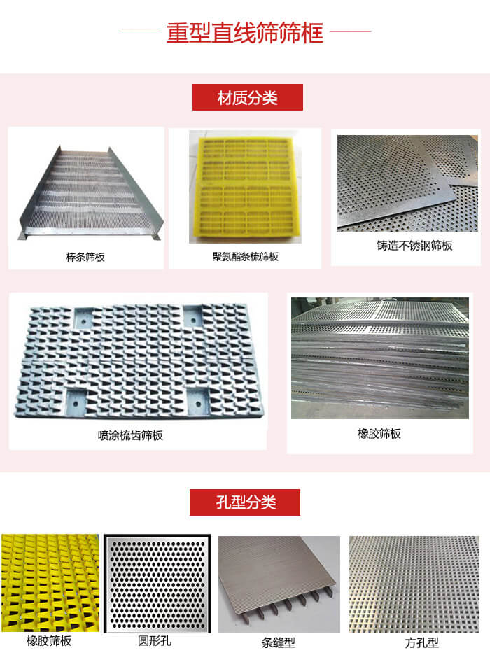 重型直線篩篩板：棒條，不銹鋼，聚氨酯條梳篩板?？仔停簵l縫型，方孔型，圓形，橡膠型。
