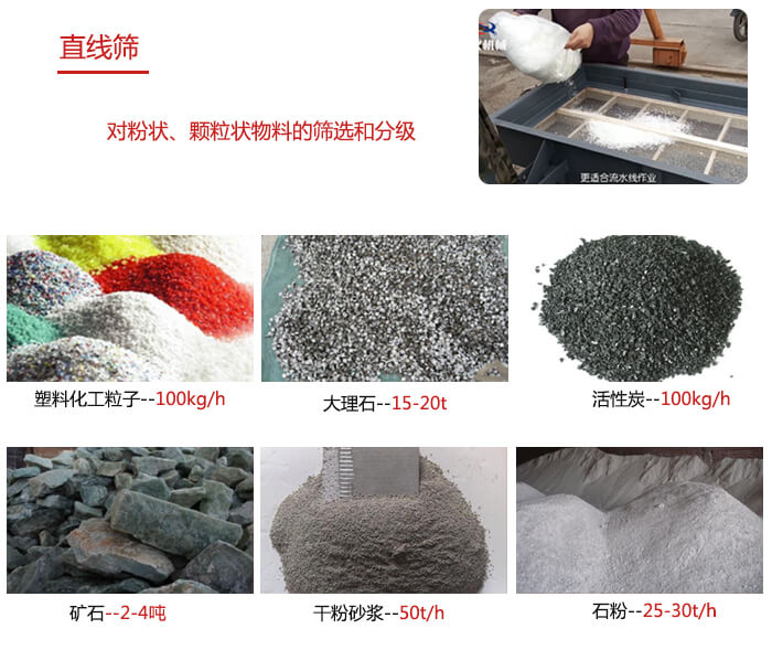 直線篩使用范圍：石英砂，砂石，煤炭，生石灰，化肥顆粒等物料展示圖