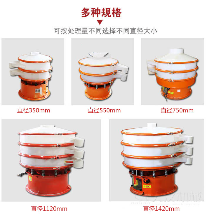 塑料振動(dòng)篩不同篩分直徑進(jìn)行展示：350，550，750，1120，1420等。