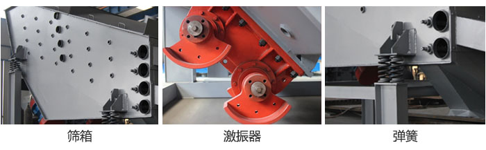 概率篩主要部件：篩箱，激振器，彈簧等。