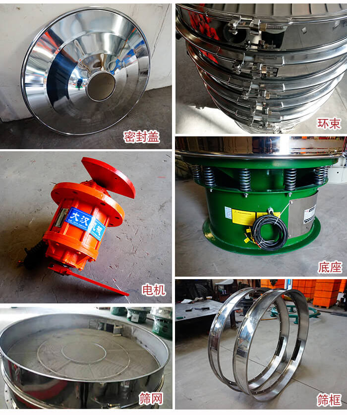 部件包括：密封蓋，環(huán)束，電機(jī)，底座，篩網(wǎng)，篩框等。