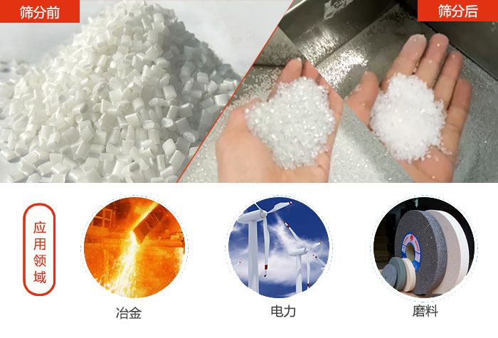 多用于：冶金行業(yè)，磨料陶瓷行業(yè)，行業(yè)等