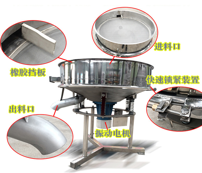 該產(chǎn)品振動(dòng)原理以及產(chǎn)品內(nèi)部結(jié)構(gòu)（橡膠擋板，進(jìn)料口，出料口，振動(dòng)電機(jī)，快速鎖緊裝置等部件介紹圖展示）。