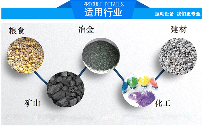 顆粒振動(dòng)篩適用行業(yè)：糧食，冶金，建材，礦山，化工。