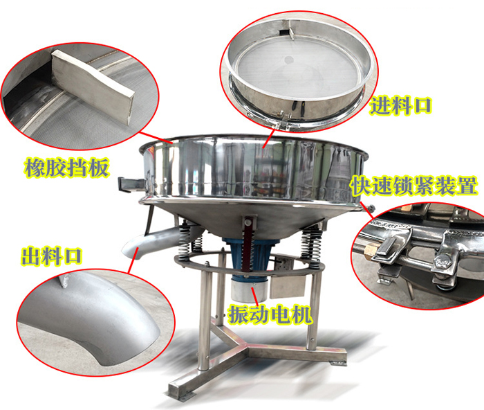 高頻篩主要由：進料口，橡膠擋板，出料口，快速鎖緊裝置，振動電機等組成。