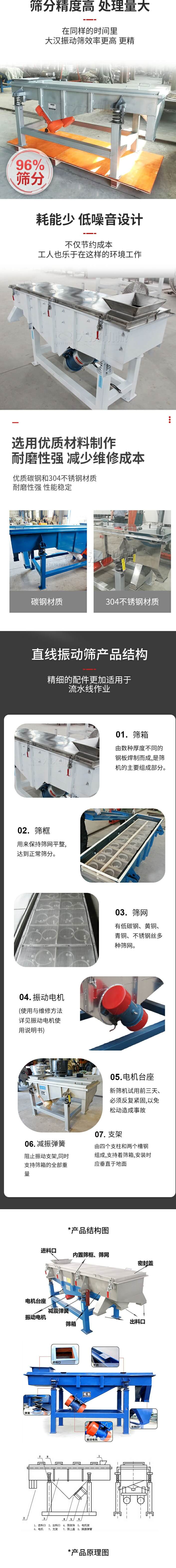 直線振動篩篩分特點：篩分精度可達96%，處理量大，耗能少，低噪音設計不僅節(jié)約成本，共二年也樂于在這樣的環(huán)境工作。選用優(yōu)質材料制作，耐磨性強，減少維修成本，多采用優(yōu)質碳鋼和304不銹鋼材質，那么性強，性能穩(wěn)定。  直線振動篩產品結構：1，篩箱：有數(shù)種厚度不同的鋼板焊制而成，是篩機的主要組成部分。2，篩框：用來半尺篩網平整達到正常篩分。3，篩網：有低碳鋼，黃銅，青銅，不銹鋼絲多種篩網。4，振動電機（使用與維護方法詳見振動電機使用說明書）5，電機臺座新篩機試用前三天必須反復緊固，以免松動造成事故。6，減振彈簧：阻止振動支架，同時支持篩箱的全部重量。7，支架：有四個支柱和兩個槽鋼組成，支持著篩箱，安裝時應垂直于地面。  產品結構圖：進料口，內置篩框，篩網，密封蓋，電機臺座，減震彈簧，振動電機，篩箱，出料口。