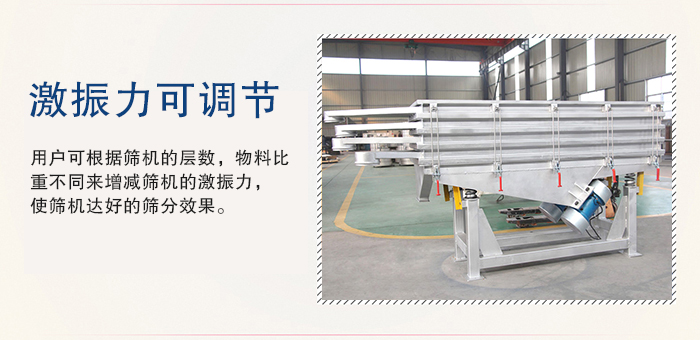 醫(yī)藥直線振動(dòng)篩的激振力可通過振動(dòng)電機(jī)的偏心塊夾角進(jìn)行調(diào)整。
