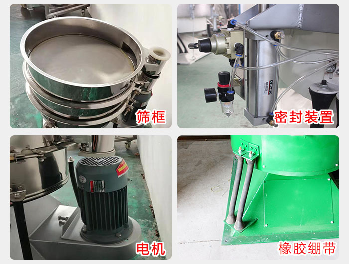 搖擺篩結(jié)構(gòu)：電機，橡膠繃帶，篩框，密封裝置等。