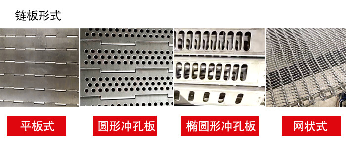 鏈板輸送機(jī)鏈板的不同形式：平板式，圓形沖孔板，網(wǎng)狀式等