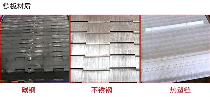 鏈板輸送機(jī)鏈板材質(zhì)的展示圖：碳鋼，不銹鋼，塑料等