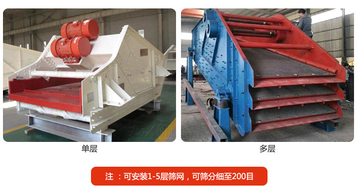 烘干砂礦用振動篩的篩網層數(shù)
